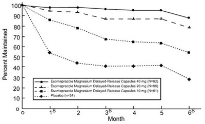 Figure-2 (Figure 2)