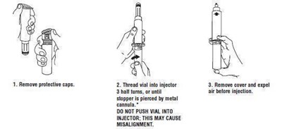 Instructions - Instructions