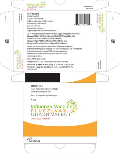 flu2l-0006-03.jpg Principal Display Panel – 0.5 mL Carton Label - flu2l 0006 03