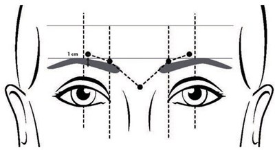 Figure 1 - daxxify 01