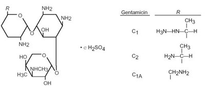 Structural Formula (Structuralformula)