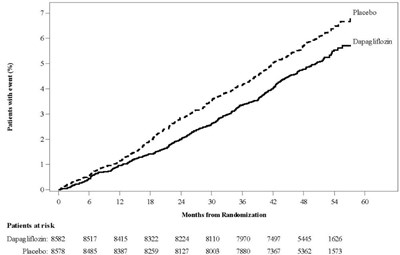 Figure_4 (Figure 4)