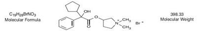 4d517ecd-figure-01 (Glycopyrrolate Injection Civica 1)