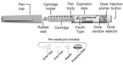 Get to know your pen - image 10