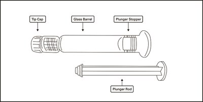 Prior To Assembly Image (Naloxone Hydrochloride Injection Usp 2)