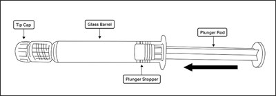 Pre-filled Syringe Image (Naloxone Hydrochloride Injection Usp 3)