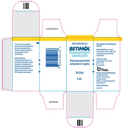betimol-03.jpg PRINCIPAL DISPLAY PANEL - 5 mL Bottle Carton - NDC 82854-002-05 - betimol 03