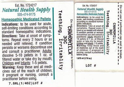 Teething Irritability Label (Nhs Teething Irritablity)