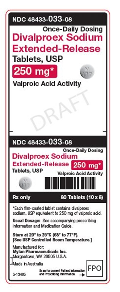 Divalproex Sodium Er Tablets, Usp 250 mg Unit Carton Label (Image 01)