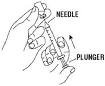Figure 9 - retacrit 11