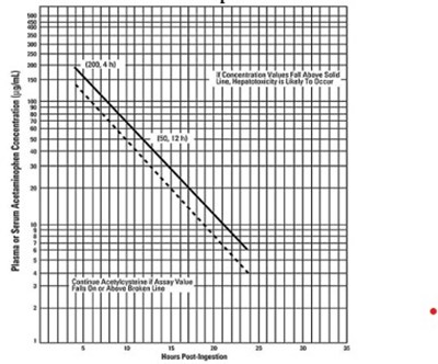 plasma-graph.jpg plasma-graph.jpg - plasma graph