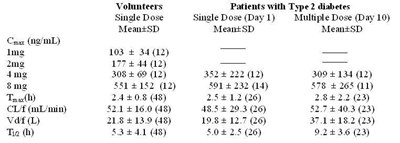 table1.jpg - 2001c00c 89ba 4d36 b39b a5374a368427 02
