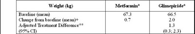 Table3.jpg (2001c00c 89ba 4d36 B39b A5374a368427 04)