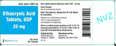 Ethacrynic-label90 (Ethacrynic Label90)