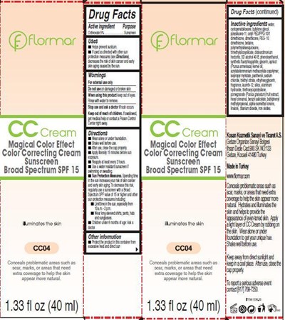 Cc04 B (Cc04b)