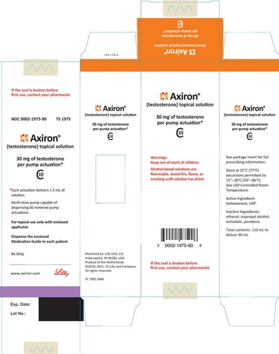 axiron-30mg-carton-1-t7891.jpg PACKAGE LABEL – Axiron Bottle 30mg 1ct - axiron 30mg carton 1 t7891