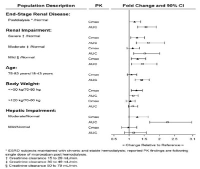 Fig_2.jpg Fig_2.jpg - Fig 2