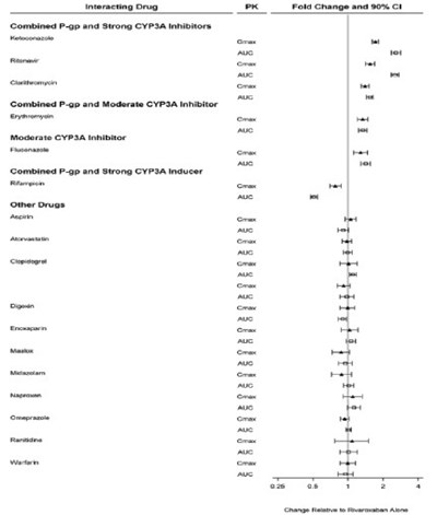 Fig_3.jpg (Fig 3)