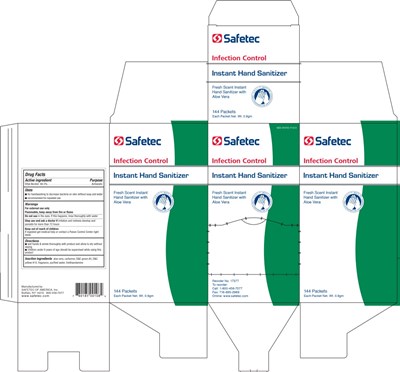 Principal Display Panel – 144 Packets Box Label (Saf0b 0005 02)