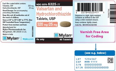 image-11.jpg Valsartan and Hydrochlorothiazide Tablets, USP 320 mg/25 mg Bottle Label - image 11