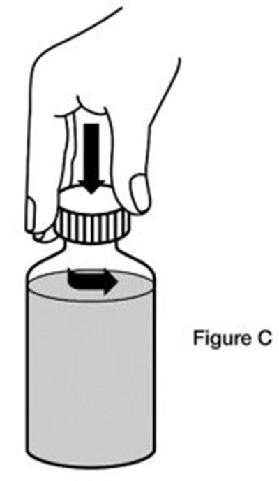 Instructions For Use Figure C (Image 03)