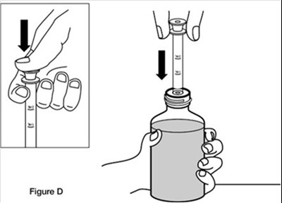 Instructions For Use Figure D (Image 04)