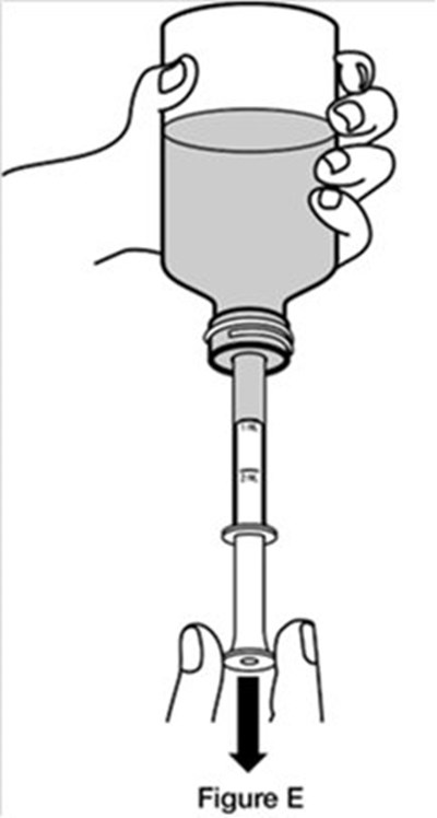 Instructions For Use Figure E (Image 05)