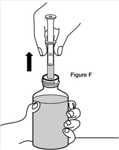 Instructions For Use Figure F (Image 06)