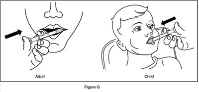 Instructions For Use Figure G (Image 07)