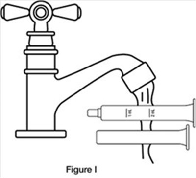 Instructions For Use Figure I (Image 09)