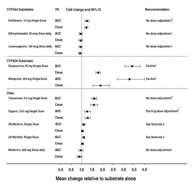 Fig 2 (3e871d38 8ab6 48fa 8c01 Fdbe8c65fd85 03)