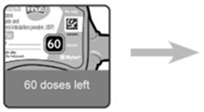 Instructions for Use Dose Counter Figure 2 - image 15