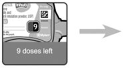 Instructions for Use Dose Counter Figure 3 - image 16