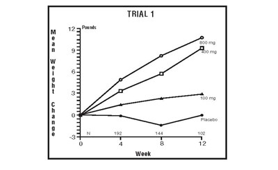 Trial1 (Image2)