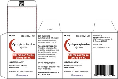 cyclophosphamide-fig2.jpg PACKAGE LABEL-PRINCIPAL DISPLAY PANEL-500 mg per 2.5 mL (200 mg per mL) - Container-Carton (1 Vial) - cyclophosphamide fig2