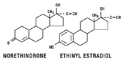 Norethindrone And Ethinyl Estradiol Structural Formulas (Zenchent 1)
