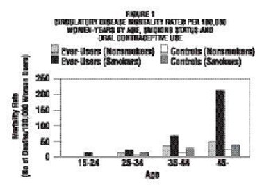 Figure 1 (Zenchent 2)