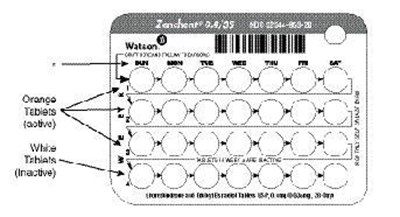 The 28-pill Pack Has 21 “active” Orange Pills (with Hormones) To Take For 3 Weeks, Followed By 1 Week Of Reminder White Pills (without Hormones). (Zenchent 3)
