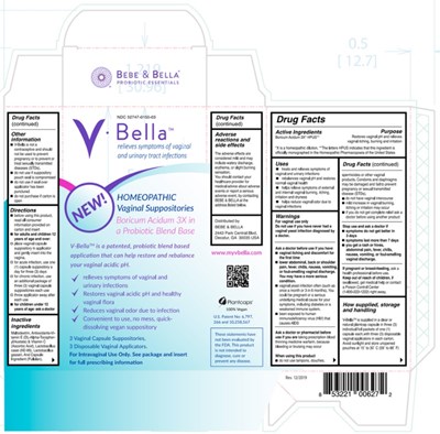 Label (Label)