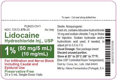 423 (Lidocaine Hydrochloride Injection Usp   Civica 3)