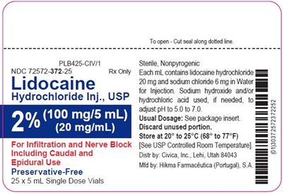 425 (Lidocaine Hydrochloride Injection Usp   Civica 5)