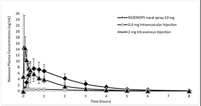 Figure 2 (Image 03)