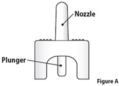 IFU figure A - image 04
