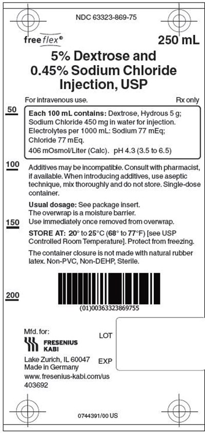 Package Label (PRINCIPAL DISPLAY – Dextrose and Sodium Chloride 250 mL Bag Label)
