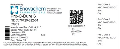 Principal Display Panel – Kit Label (Figure 02)