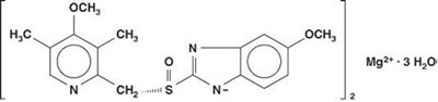 Str (Esomeprazole Str)