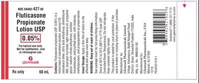 Fluticasone-label (Fluticasone Label)