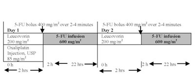 Figure 01 (Fig 01)