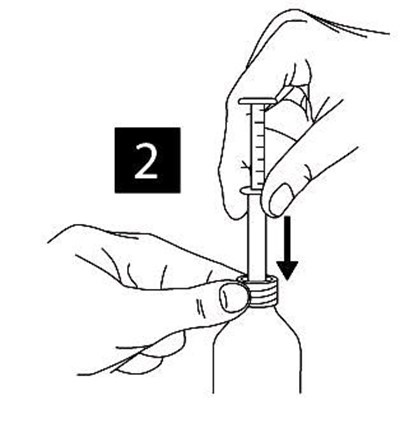 Figure (Risperidone Oral Solution 3)