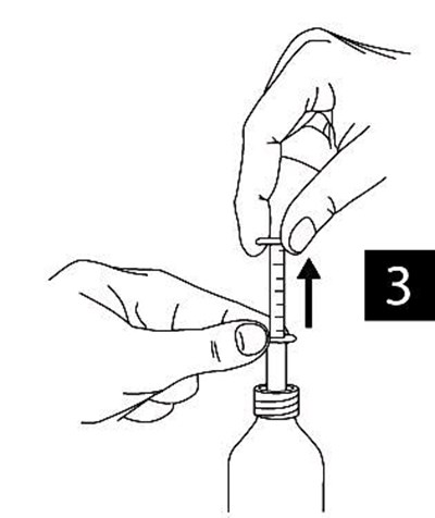 Figure (Risperidone Oral Solution 4)